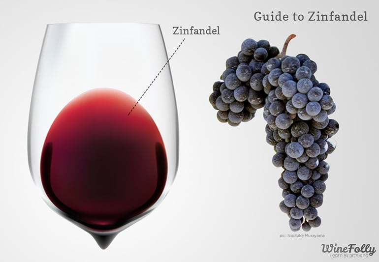 輕鬆喝懂葡萄酒品種-金粉黛(Zinfandel)